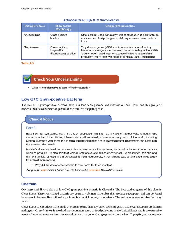 Microbiology - Front Matter 187