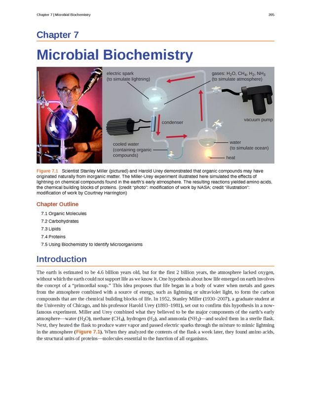 Microbiology - Front Matter 295