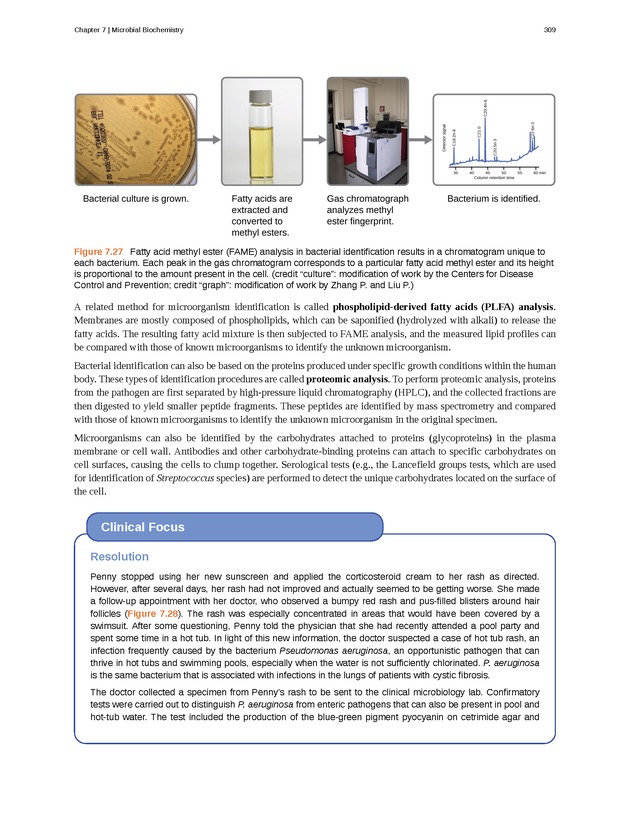 Microbiology - Front Matter 319