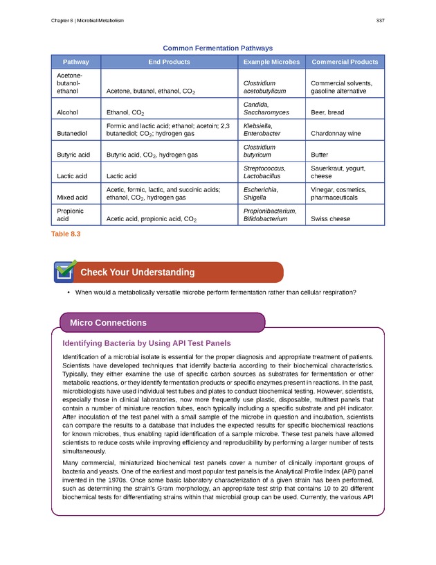 Microbiology - Front Matter 347