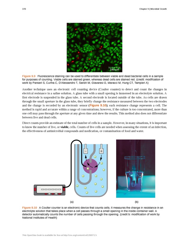 Microbiology - Front Matter 380