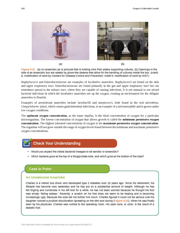 Microbiology - Front Matter 392