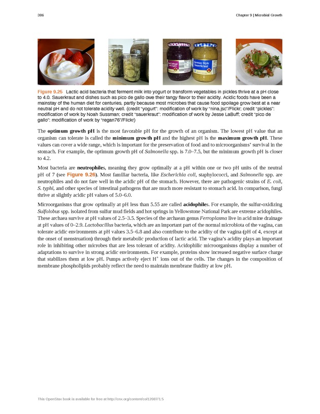 Microbiology - Front Matter 396