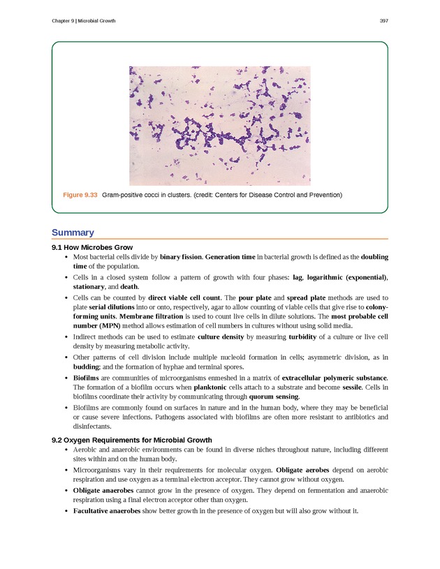 Microbiology - Front Matter 407