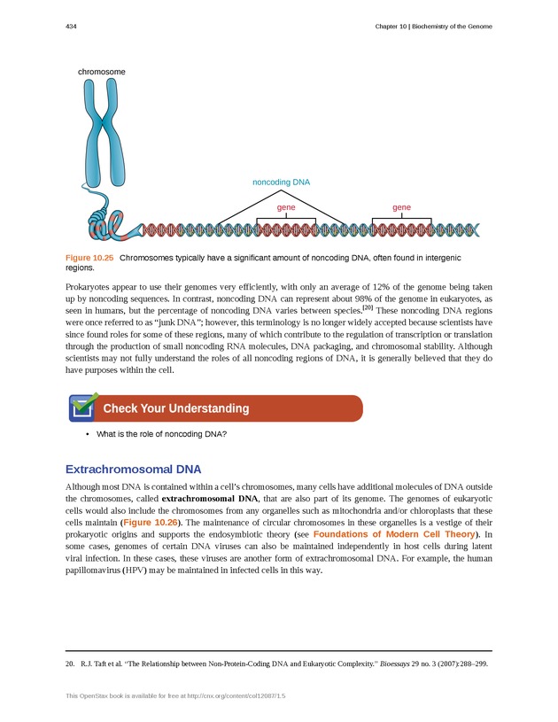 Microbiology - Front Matter 444