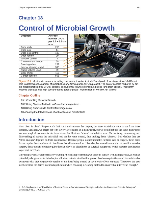Microbiology - Front Matter 563