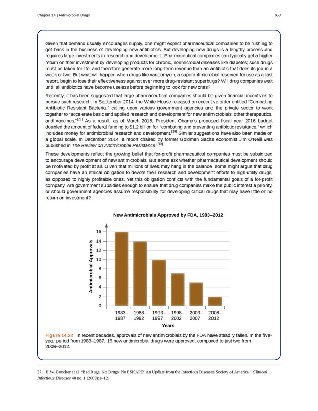 Microbiology - Front Matter 663