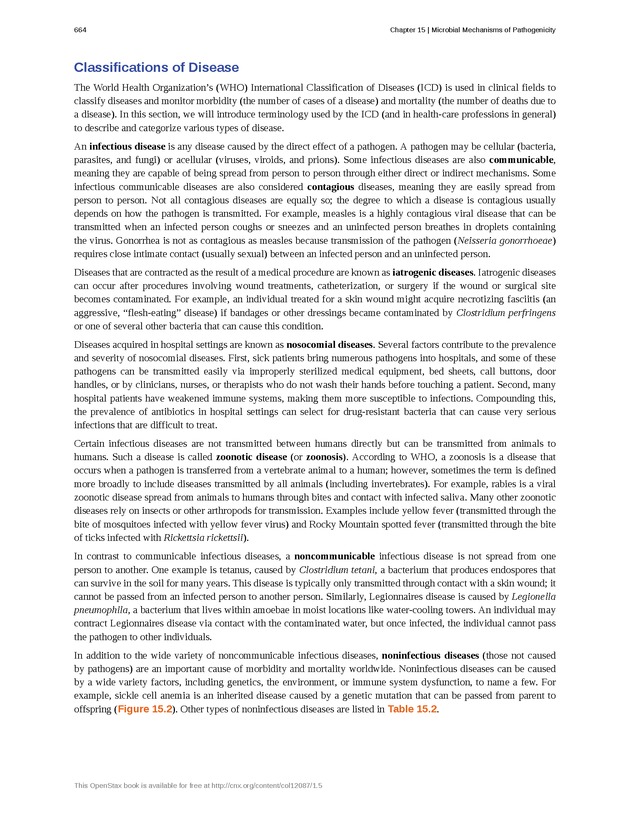 Microbiology - Front Matter 674