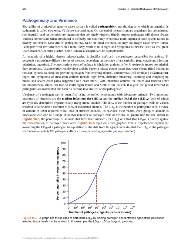 Microbiology - Front Matter 682