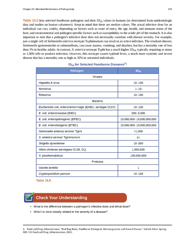 Microbiology - Front Matter 683
