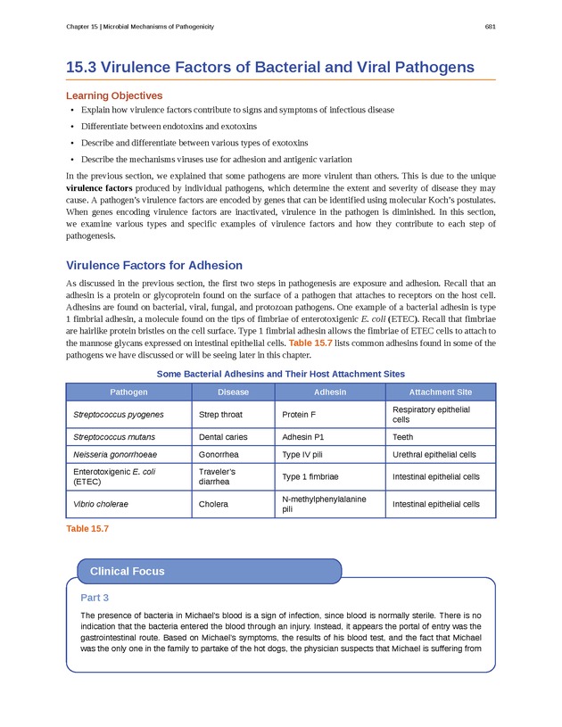 Microbiology - Front Matter 691