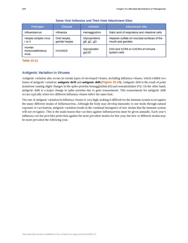 Microbiology - Front Matter 704