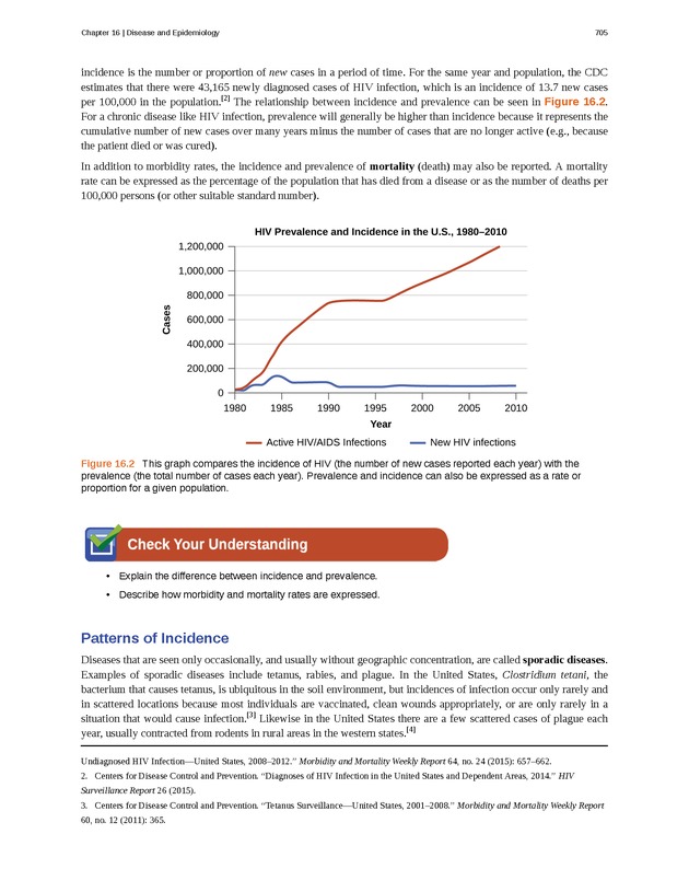 Microbiology - Front Matter 715