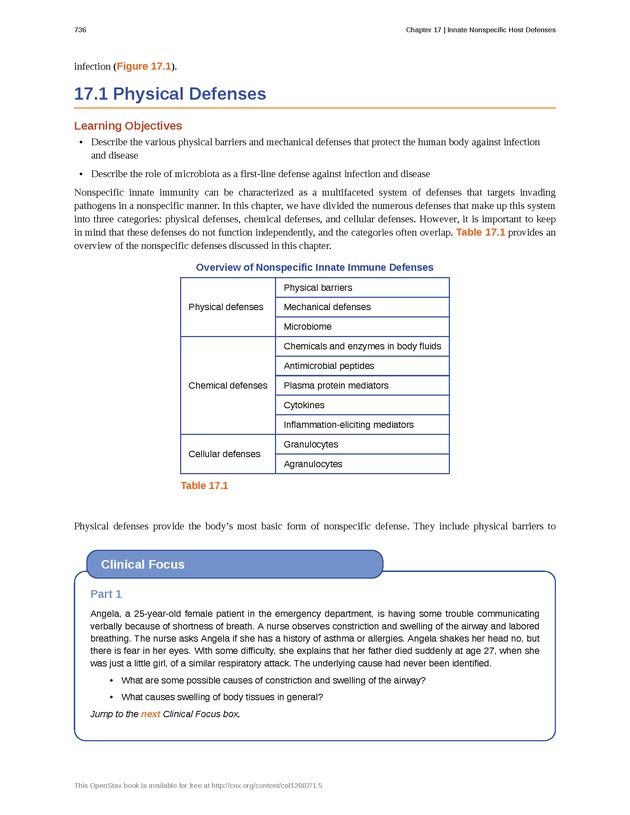 Microbiology - Front Matter 746
