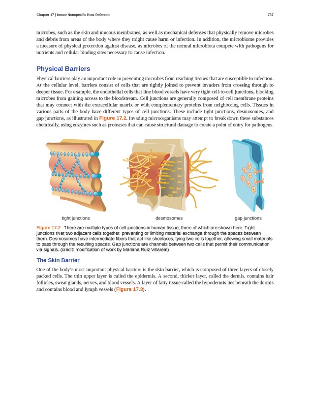 Microbiology - Front Matter 747
