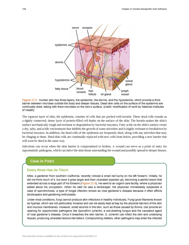 Microbiology - Front Matter 748