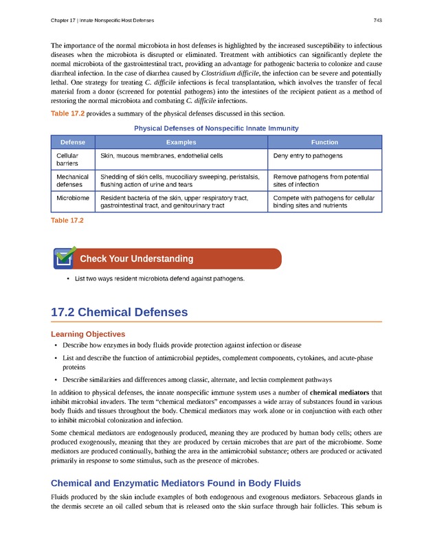 Microbiology - Front Matter 753