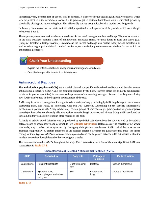Microbiology - Front Matter 755