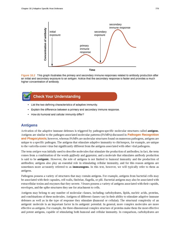 Microbiology - Front Matter 789