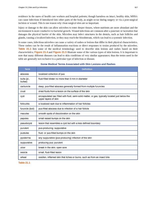 Microbiology - Front Matter 927