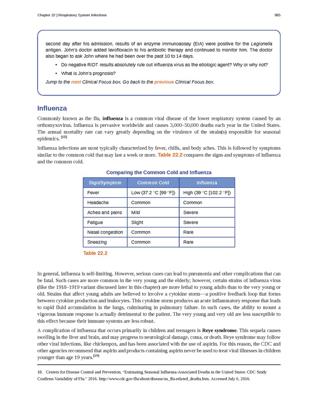 Microbiology - Front Matter 995