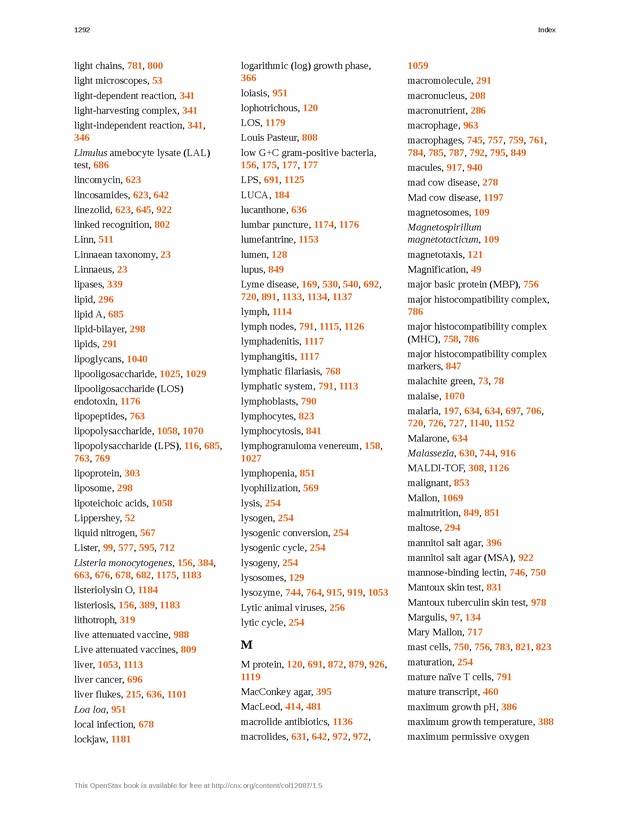 Microbiology - 