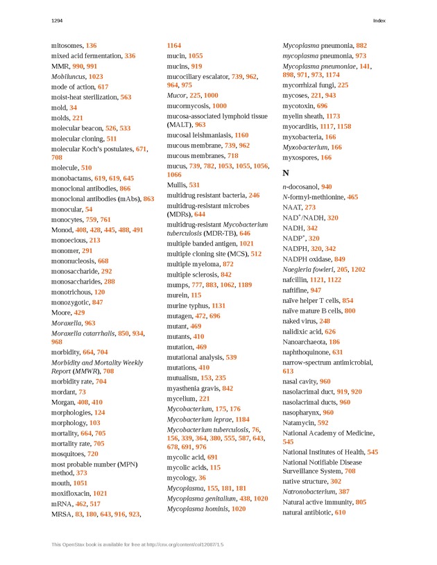 Microbiology - 