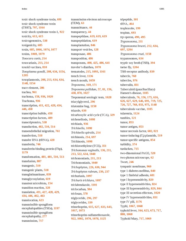 Microbiology - 