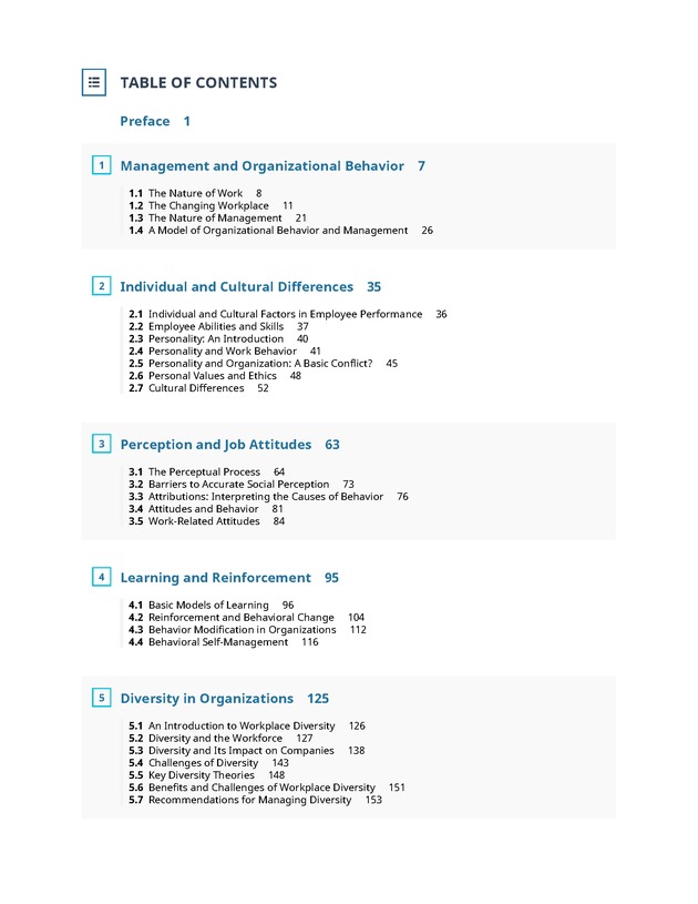 Organizational Behavior - Front Matter 6