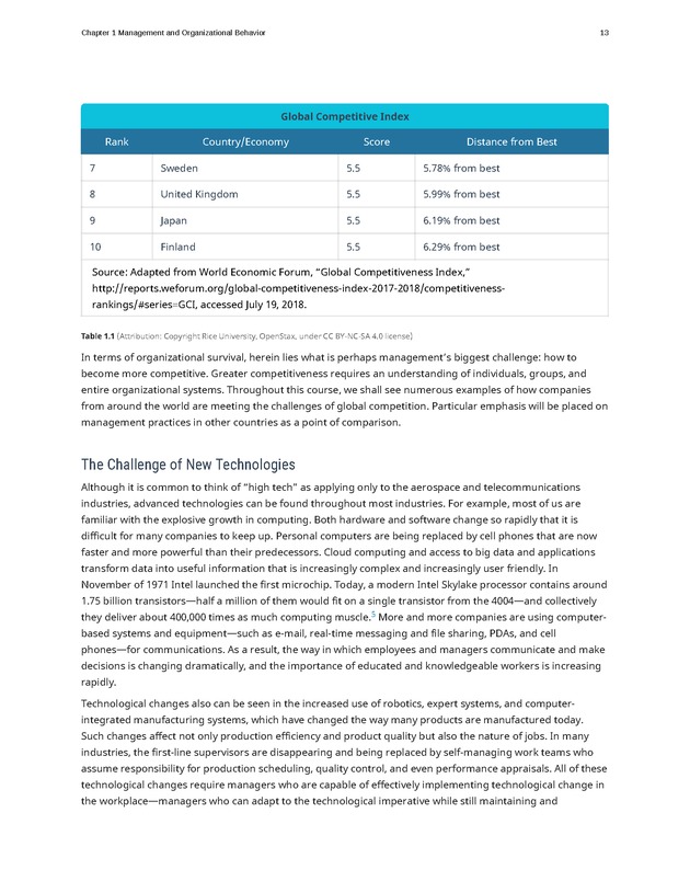 Organizational Behavior - Page 7