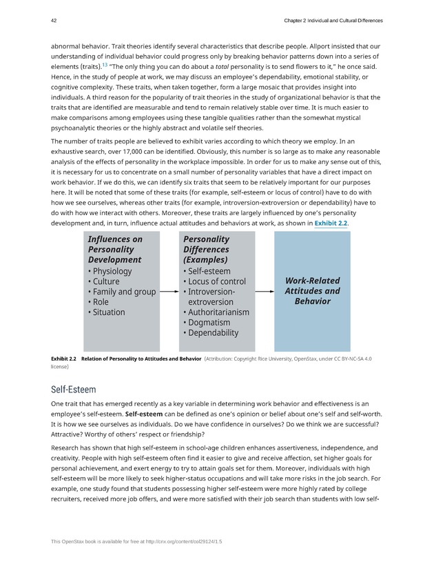 Organizational Behavior - Page 36