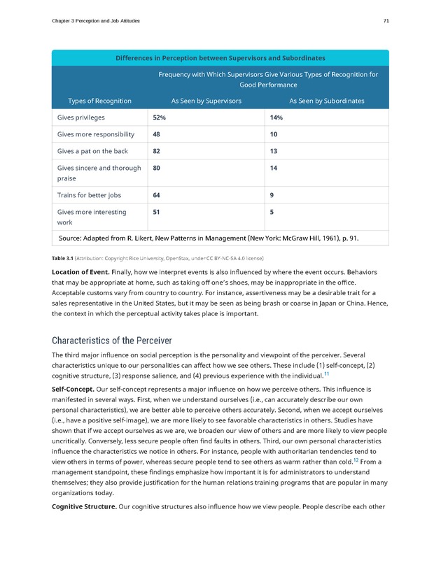 Organizational Behavior - Page 65