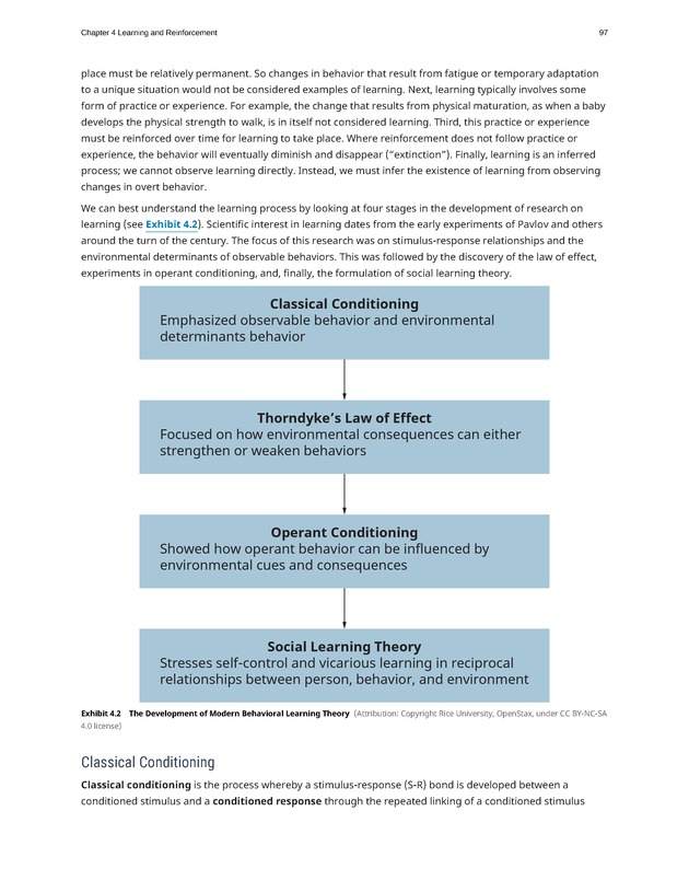 Organizational Behavior - Page 91