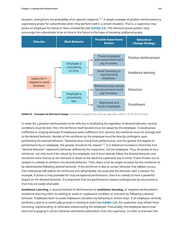 Organizational Behavior - Page 99