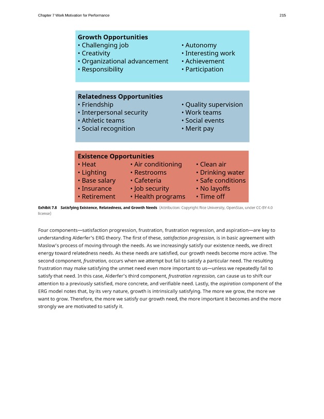 Organizational Behavior - Page 209