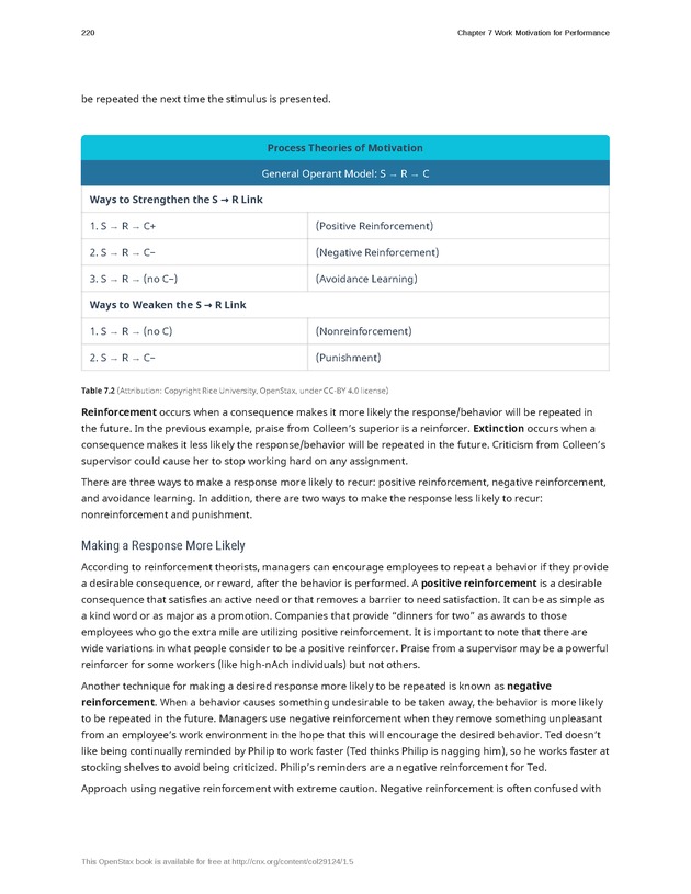 Organizational Behavior - Page 214