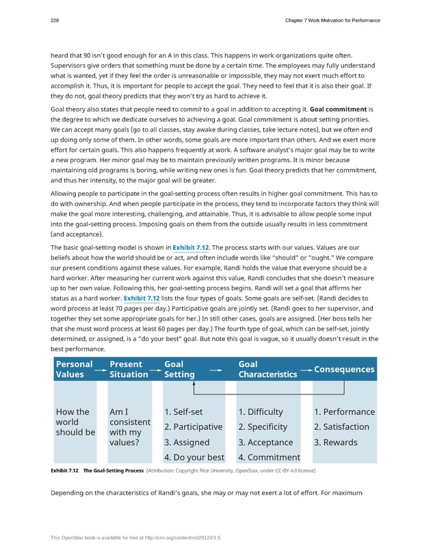 Organizational Behavior - Page 222