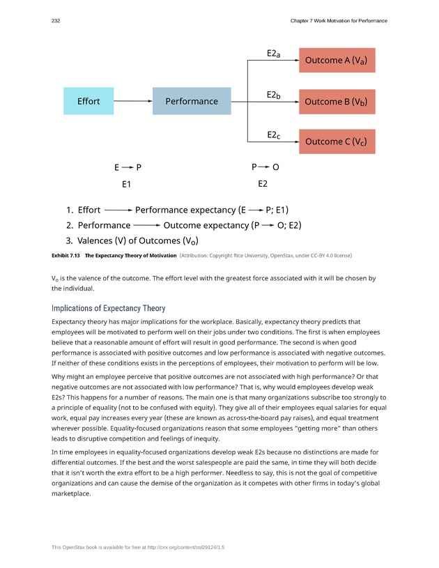 Organizational Behavior - Page 226