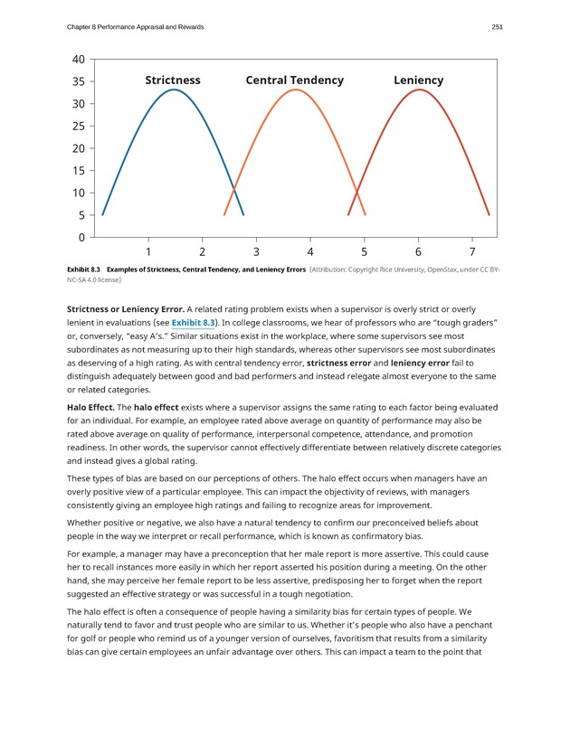 Organizational Behavior - Page 245