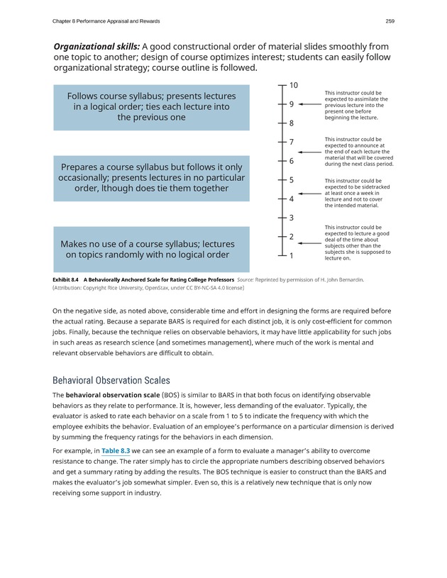 Organizational Behavior - Page 253