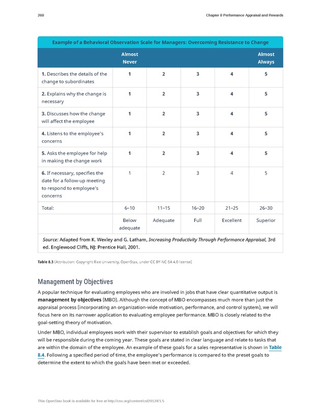Organizational Behavior - Page 254