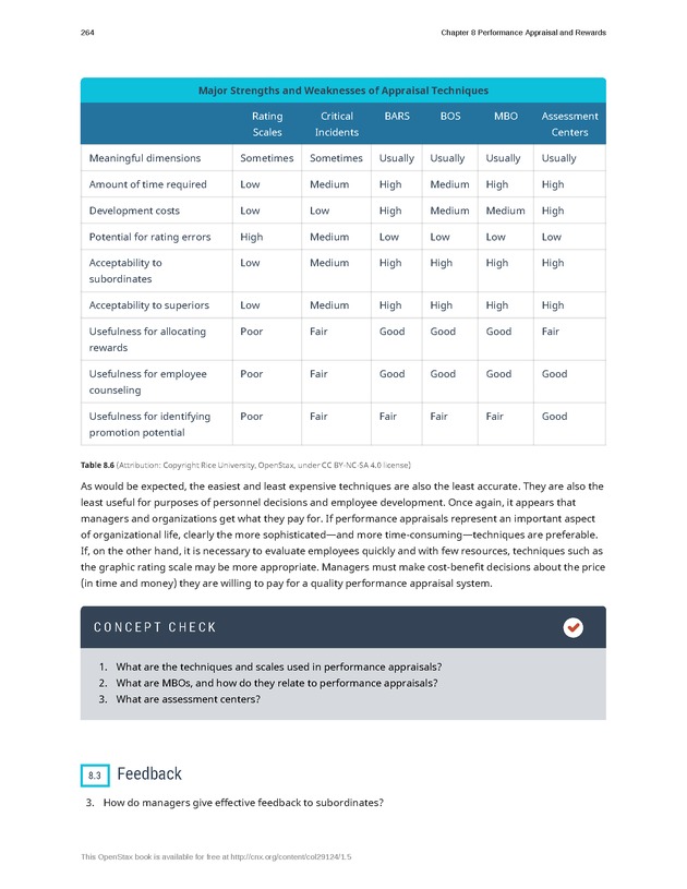 Organizational Behavior - Page 258