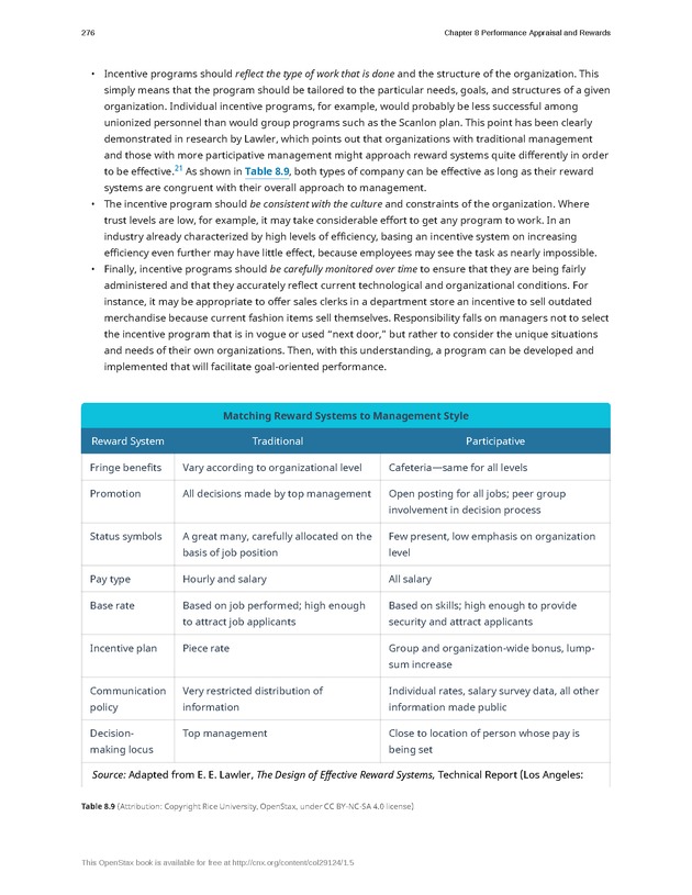 Organizational Behavior - Page 270