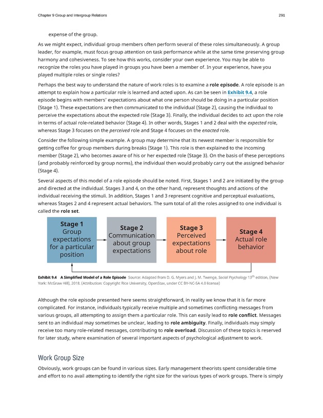 Organizational Behavior - Page 285
