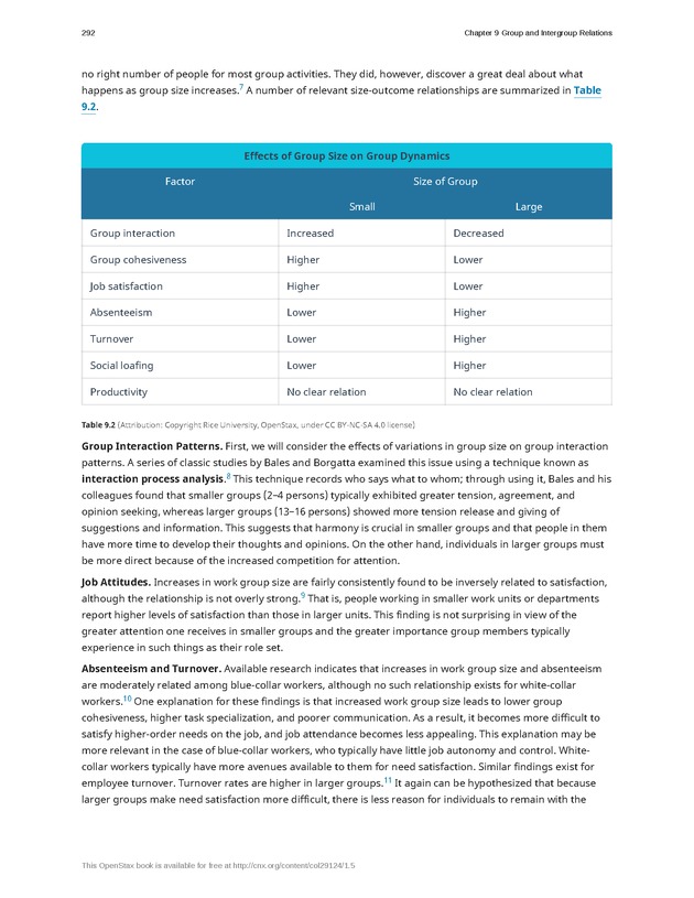 Organizational Behavior - Page 286