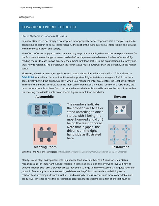 Organizational Behavior - Page 291