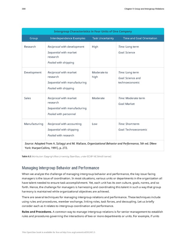 Organizational Behavior - Page 302