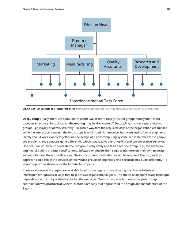 Organizational Behavior - Page 305