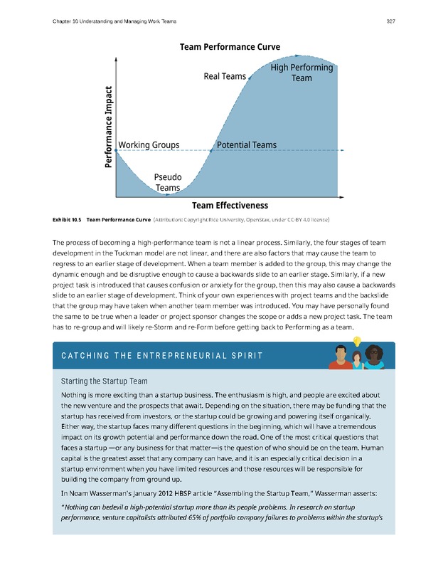 Organizational Behavior - Page 321