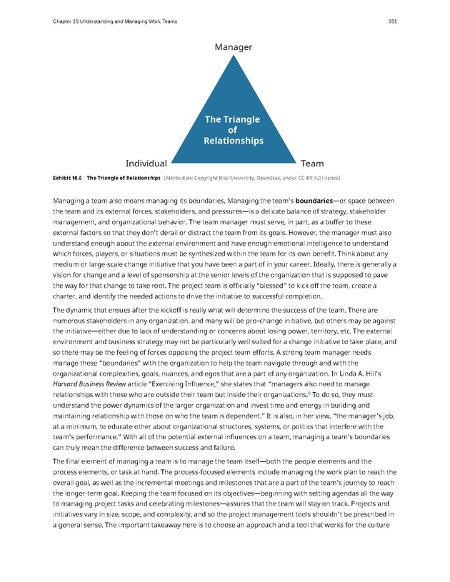 Organizational Behavior - Page 325